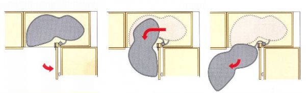 LeMans Eckschrankauszug - nach links ausschwenkend