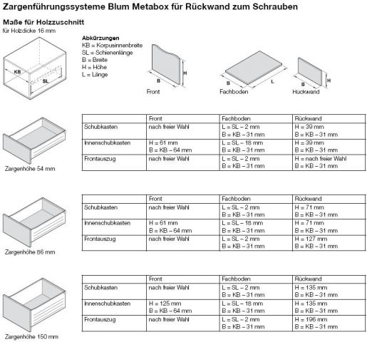Blum Metabox 320M Teilauszug