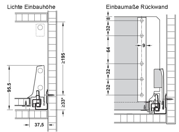 Querschnittszeichnung der Antaro Schubladen